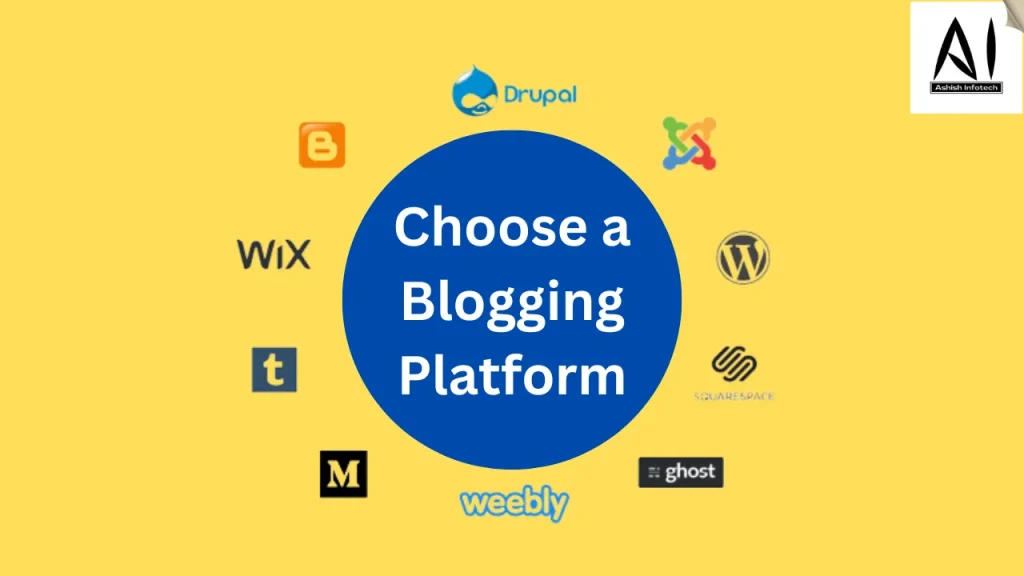 Choose a Blogging Platform